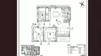 Petrovaradin | 4zida.rs