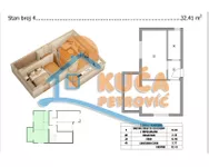 Niš, Gradske lokacije, Crveni Krst, Branko Bjegović | 4zida.rs | 4zida.rs