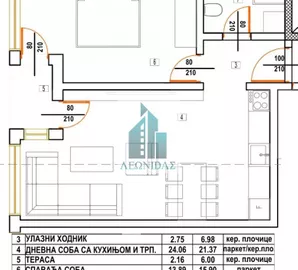 Donja Vrežina, Pantelej, Gradske lokacije, Niš, 1.5 stan | 4zida.rs