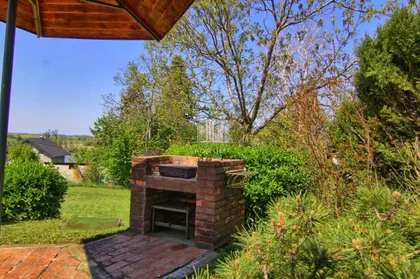 Gradske lokacije | 4zida.rs