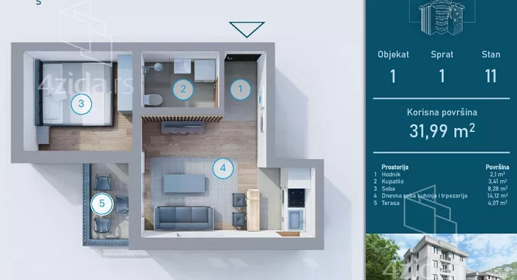 Dvosoban stan | 4zida