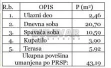 Dvosoban stan | 4zida