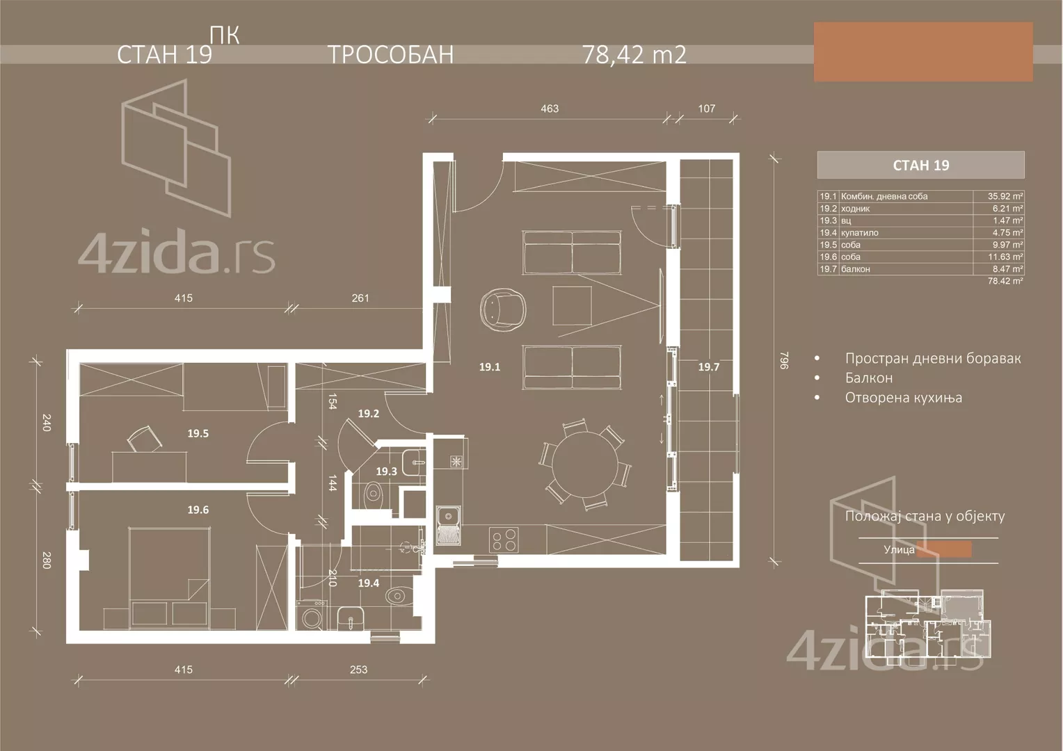 Trosoban stan | 4zida