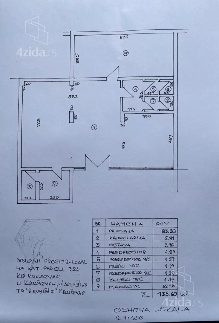 Lokal | 4zida