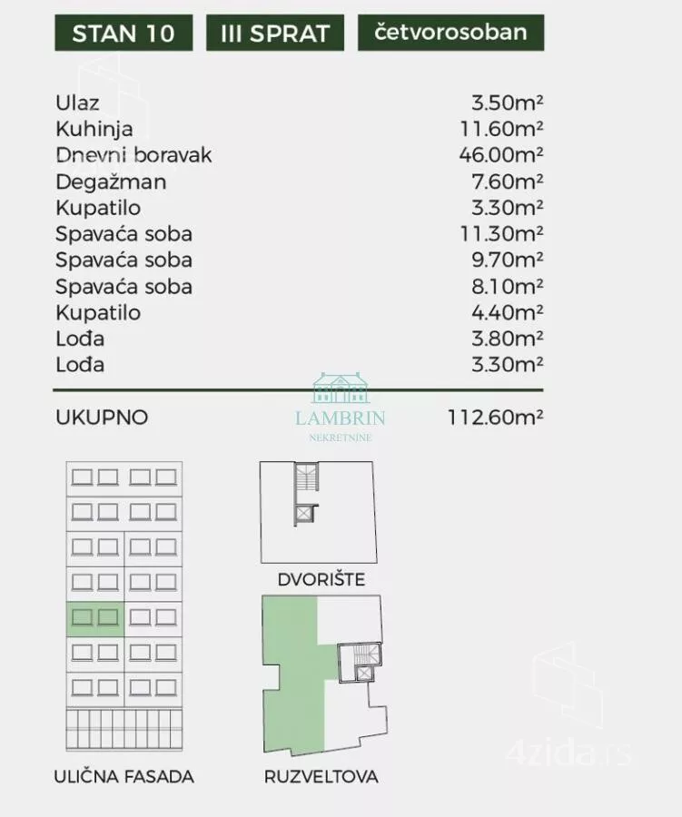 Četvorosoban stan | 4zida