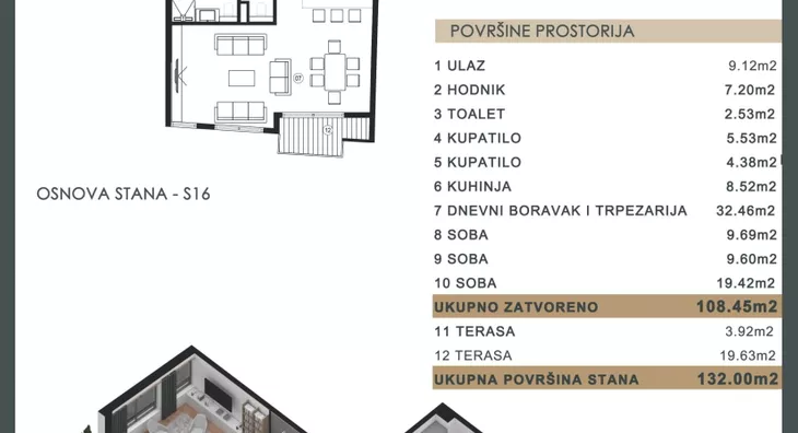 Četvorosoban | 4zida