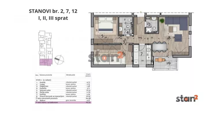 Trosoban stan | 4zida