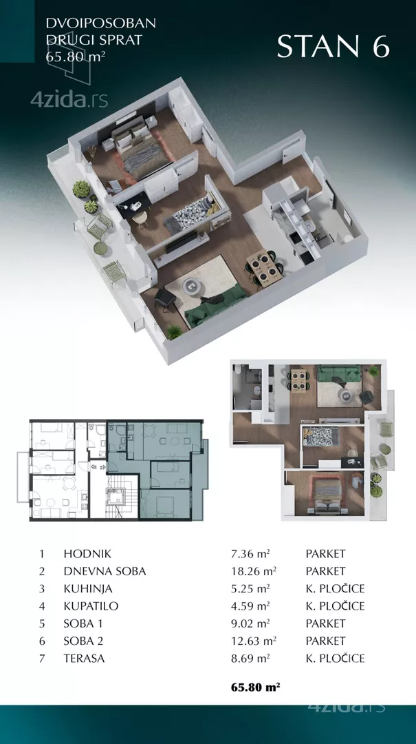 Dvosoban stan | 4zida