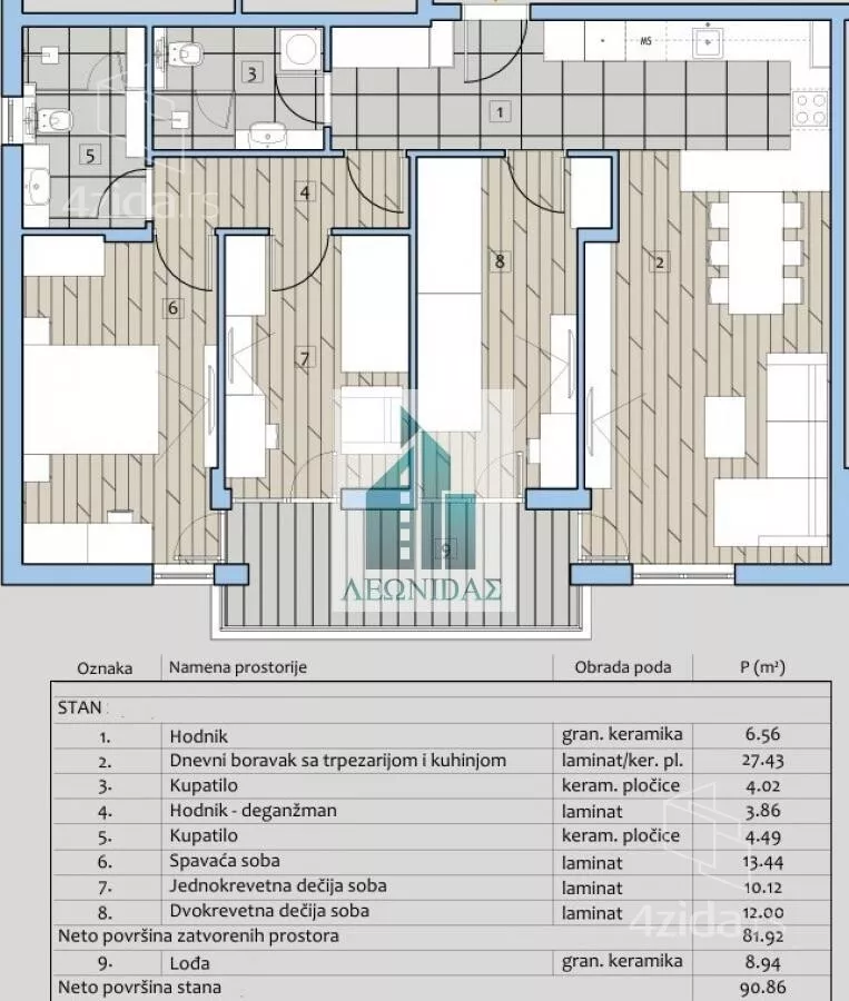 Četvorosoban stan | 4zida