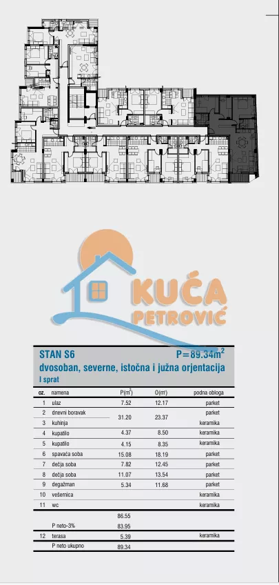 Cetinjska | 4zida.rs