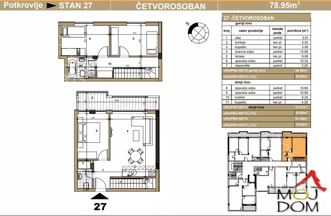 Troiposoban stan | 4zida