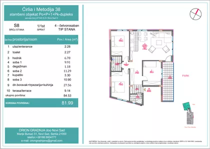 Ćirila I Metodija 38 | 4zida.rs