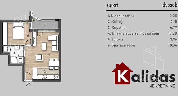 Dvosoban stan | 4zida