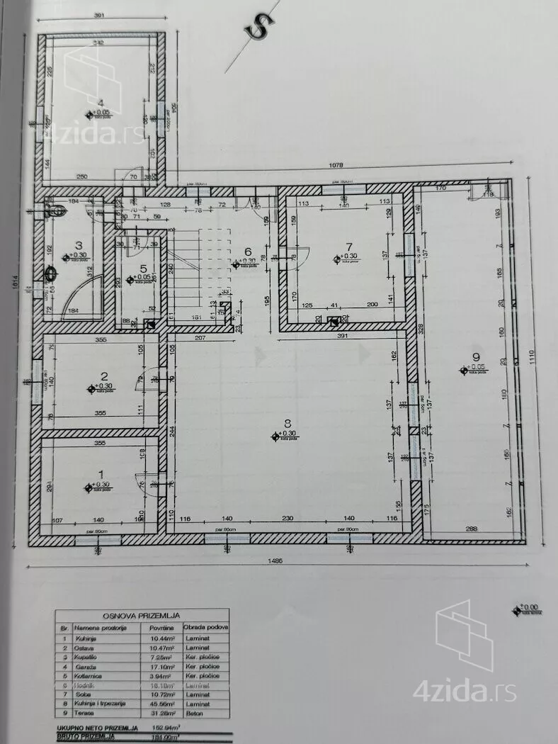 1-etažna kuća | 4zida