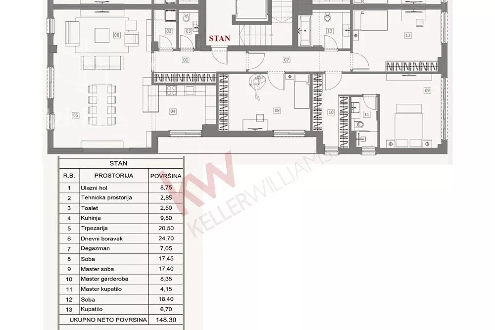 Četvorosoban stan | 4zida
