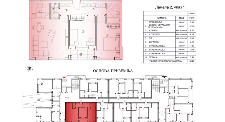 Dvoiposoban stan | 4zida