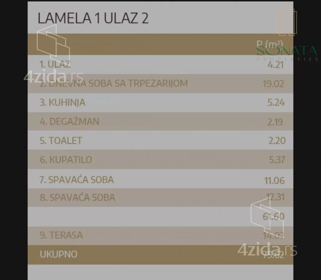 Dvoiposoban stan | 4zida