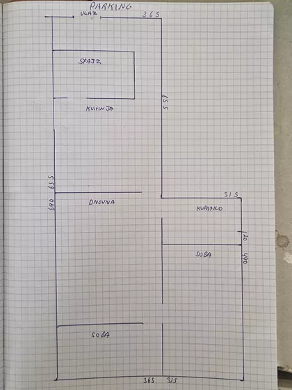 Cara Dušana | 4zida.rs