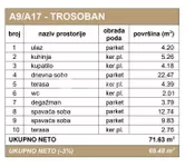 Trosoban stan | 4zida