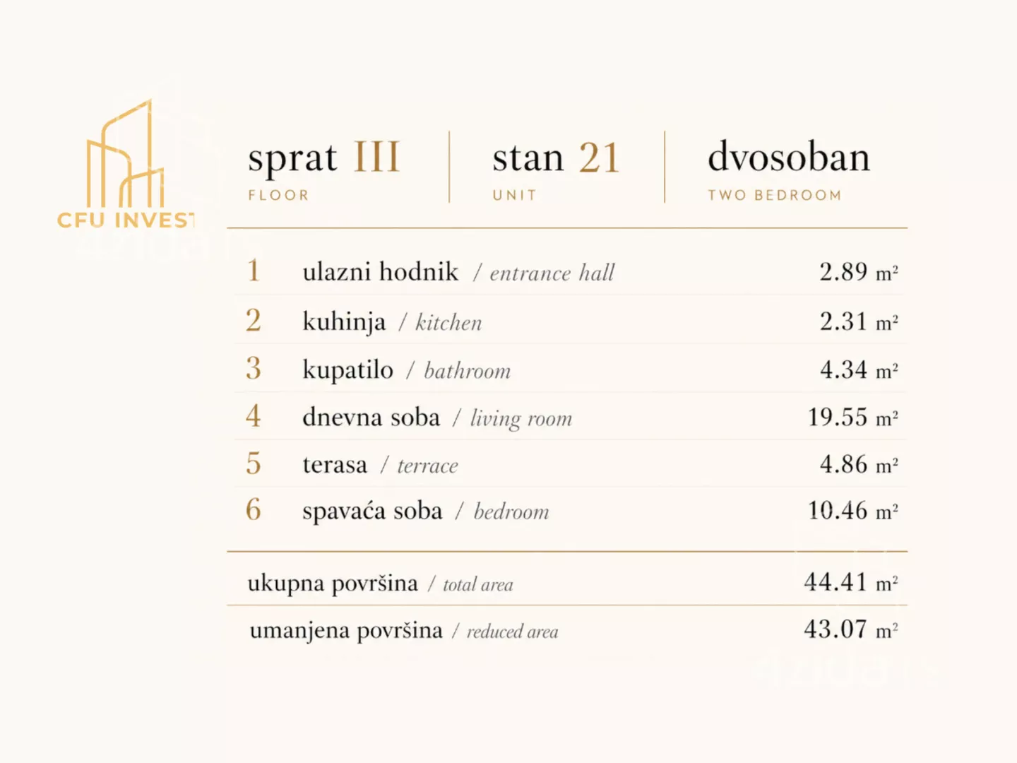 Dvosoban stan | 4zida
