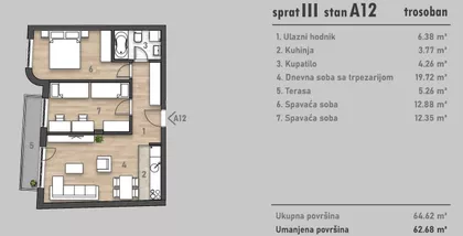 Socijalno | 4zida.rs