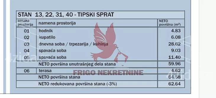 Trosoban stan | 4zida