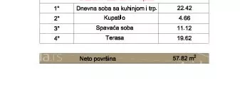 Dvoiposoban stan | 4zida