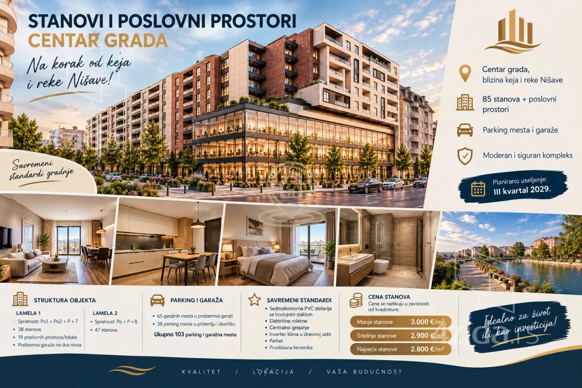 Poslovna zgrada | 4zida