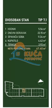 Palilulska | 4zida.rs