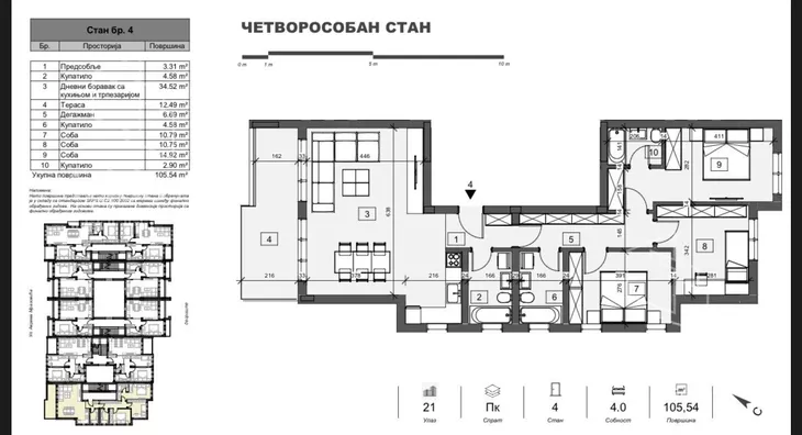 Četvorosoban stan | 4zida