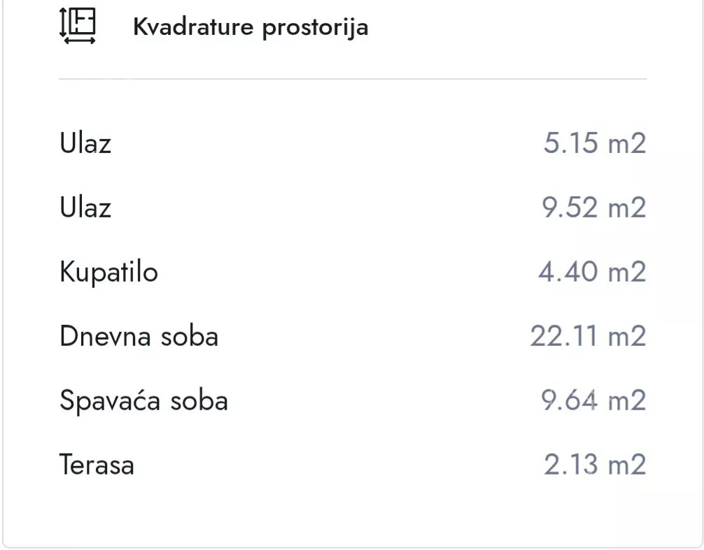 Jednoiposoban stan | 4zida