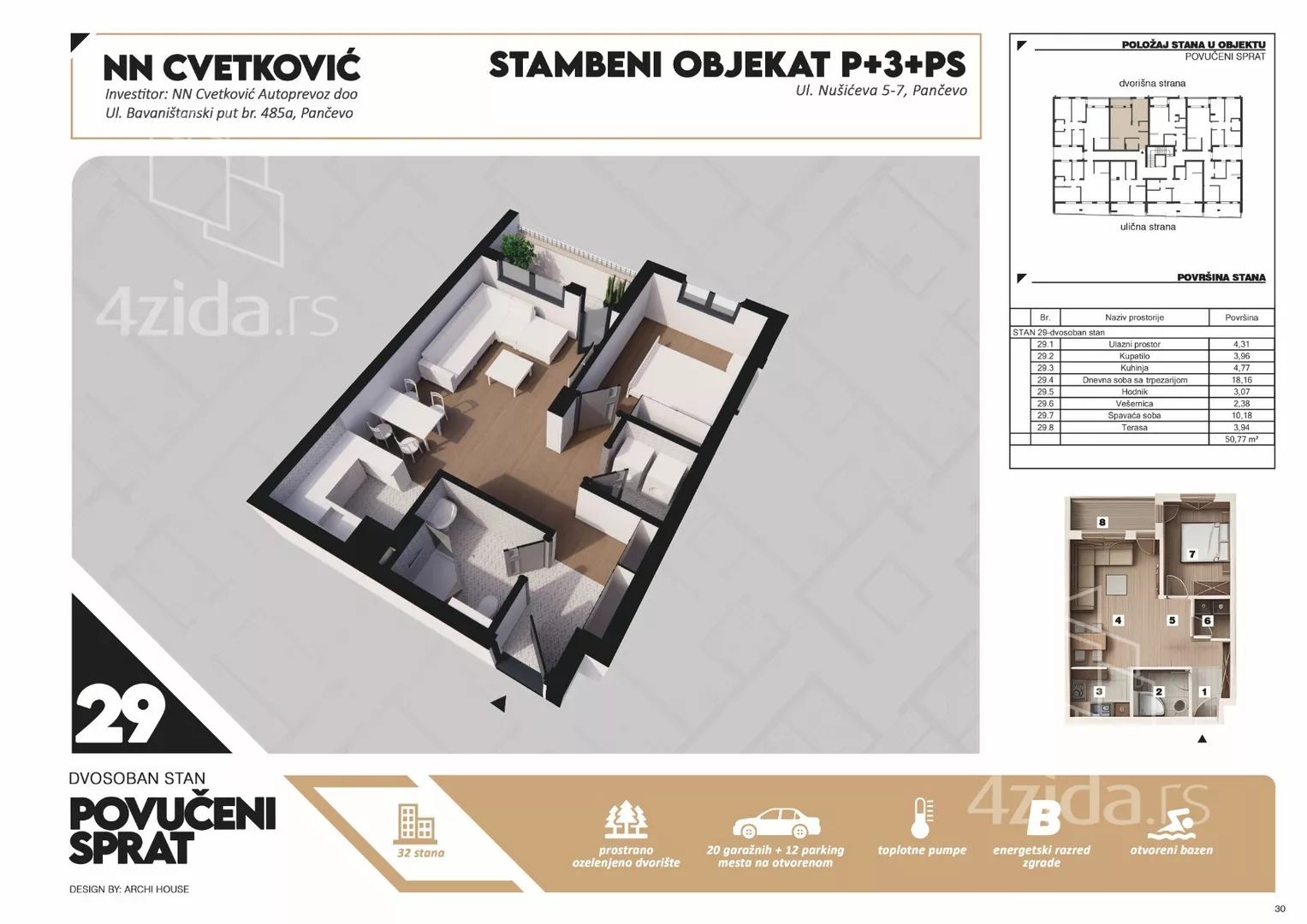 Dvosoban stan | 4zida