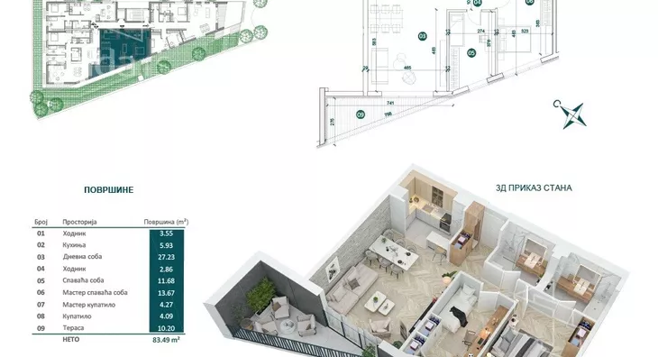 Trosoban stan | 4zida