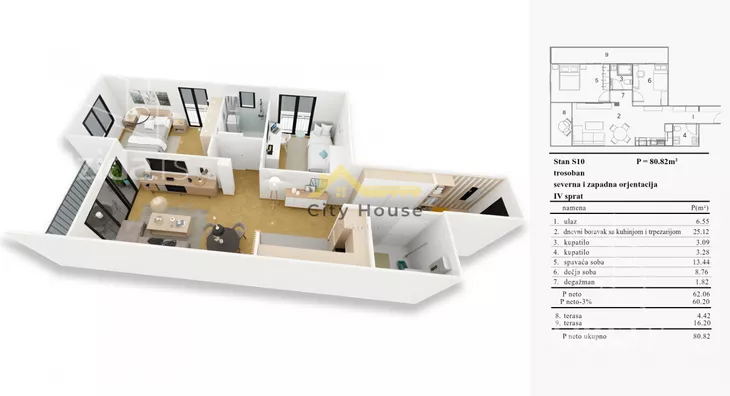 Trosoban stan | 4zida