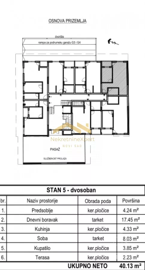 Dvosoban stan | 4zida
