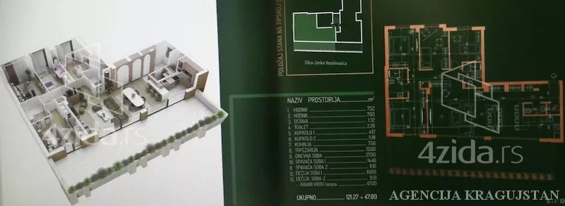 Jednoiposoban stan | 4zida