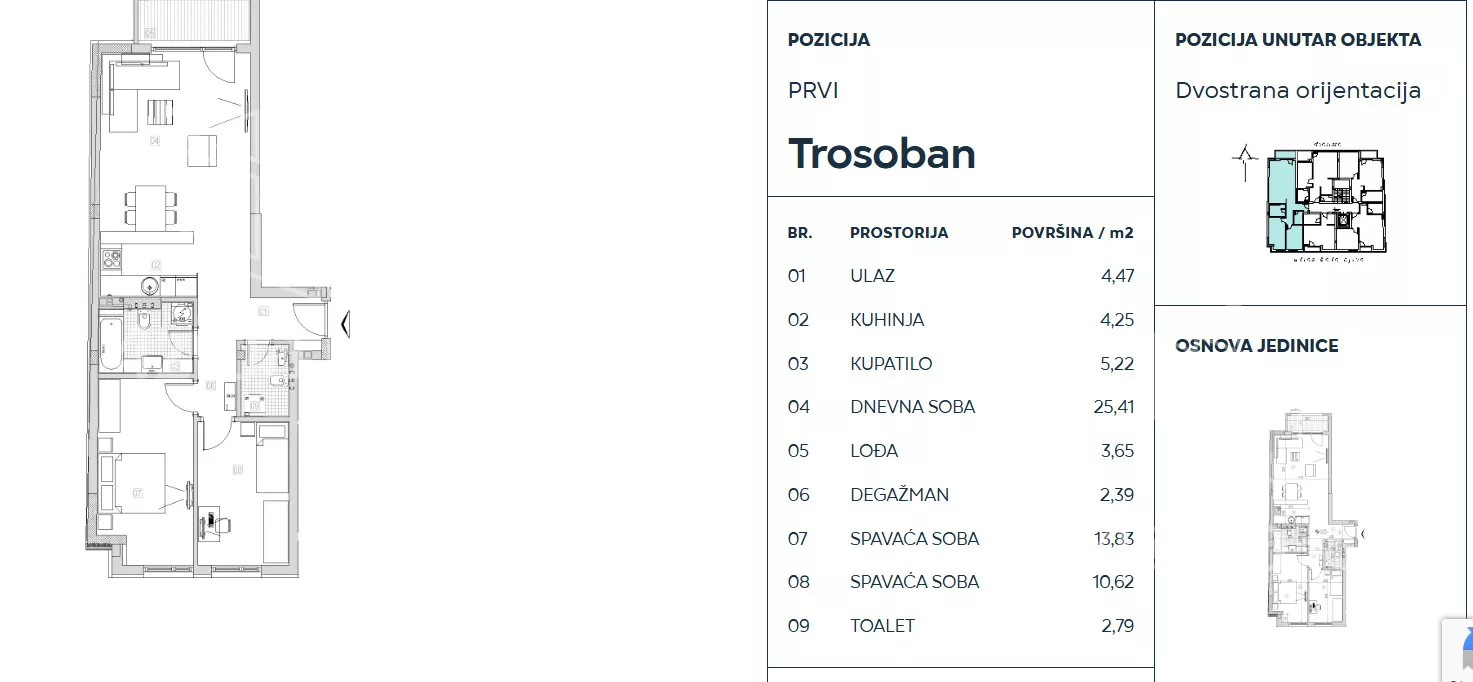 Trosoban stan | 4zida