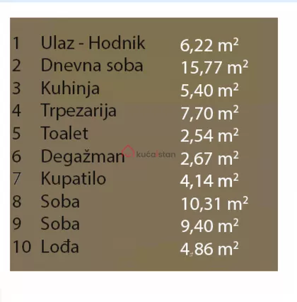 Lion | 4zida.rs