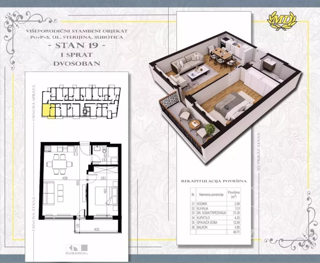 Jednoiposoban stan | 4zida