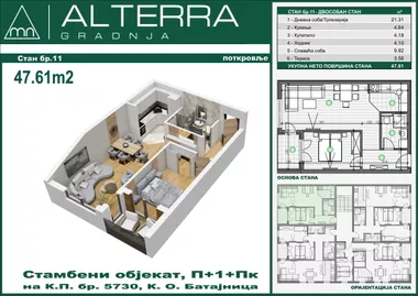 Batajnica | 4zida.rs