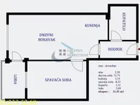 Železnik, Čukarica opština, Beograd | 4zida.rs