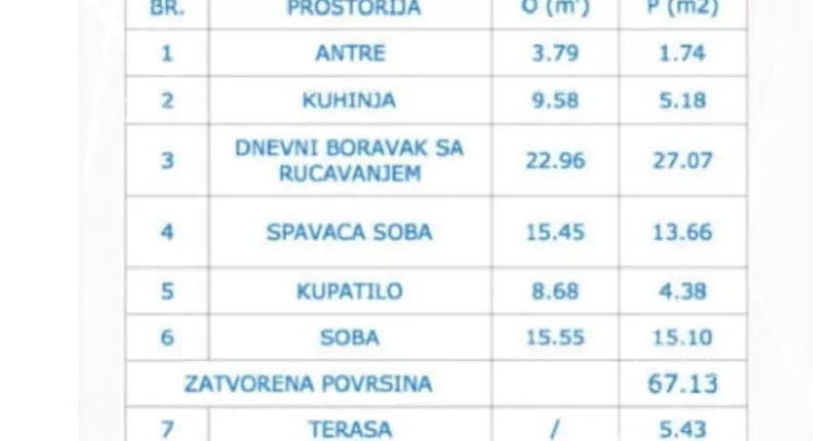 Trosoban stan | 4zida