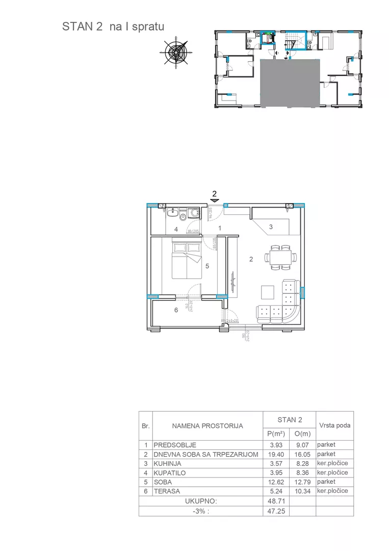 Jednoiposoban stan | 4zida