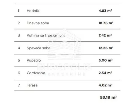 Lekino Brdo | 4zida.rs