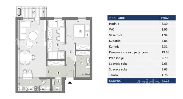 Trosoban stan | 4zida