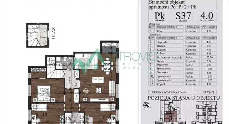 Četvorosoban stan | 4zida