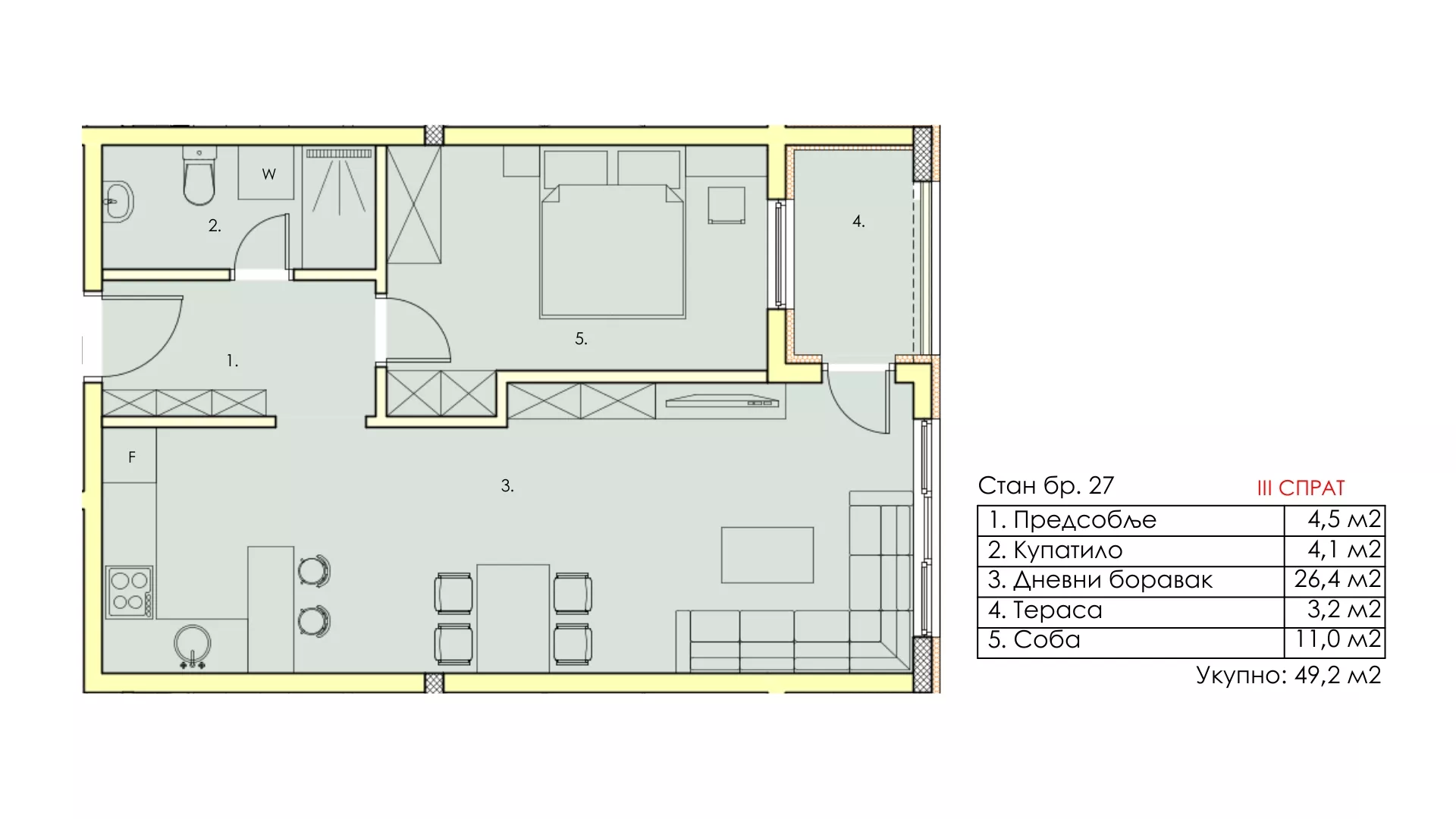 Jednoiposoban stan | 4zida