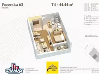 Gradske lokacije, Šabac | 4zida.rs