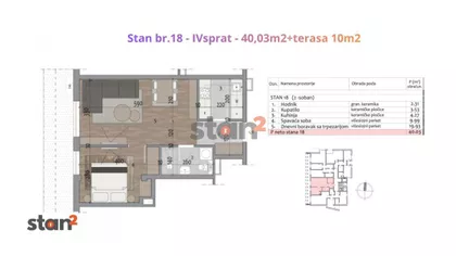 Duvanište | 4zida.rs