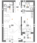 Novi Sad, Gradske lokacije, Telep | 4zida.rs | 4zida.rs